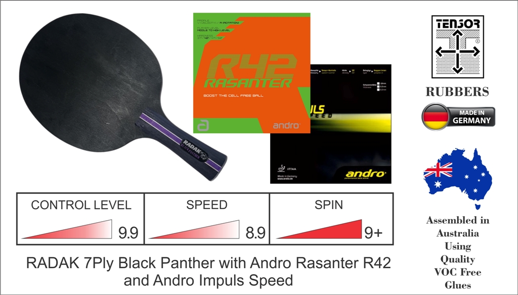 RADAK Black Panther Plus Andro R42 and Impuls Speed